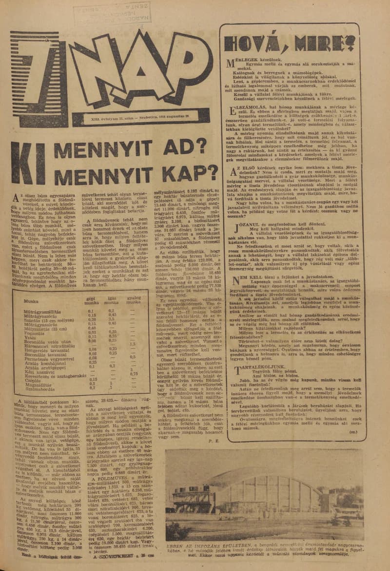 7 Nap, 13. évf. 1958. augusztus 10. 33. sz. 1–16. oldal