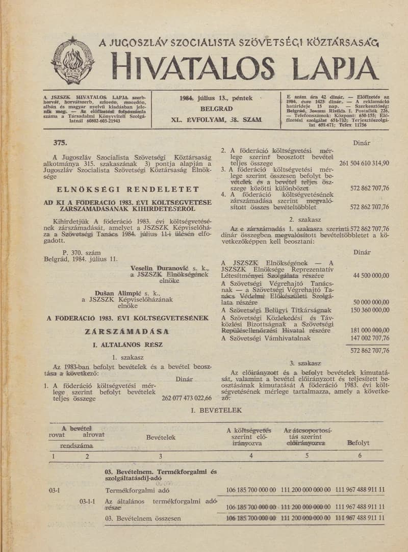A Jugoszláv Szocialista Szövetségi Köztársaság Hivatalos Lapja, 40. évf. 1984. július 13. 38. sz. 935–986. oldal