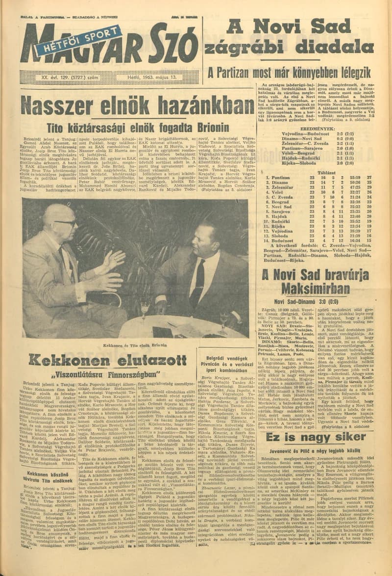 Magyar Szó, 20. évf. 1963. május 13. 129. sz. 1–16. oldal