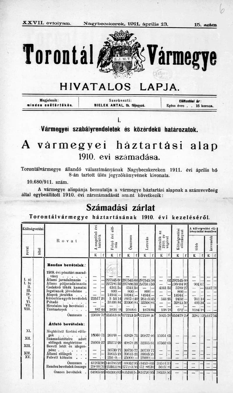 Torontál Vármegye Hivatalos Lapja, 27. évf. 1911. április 13. 15. sz.