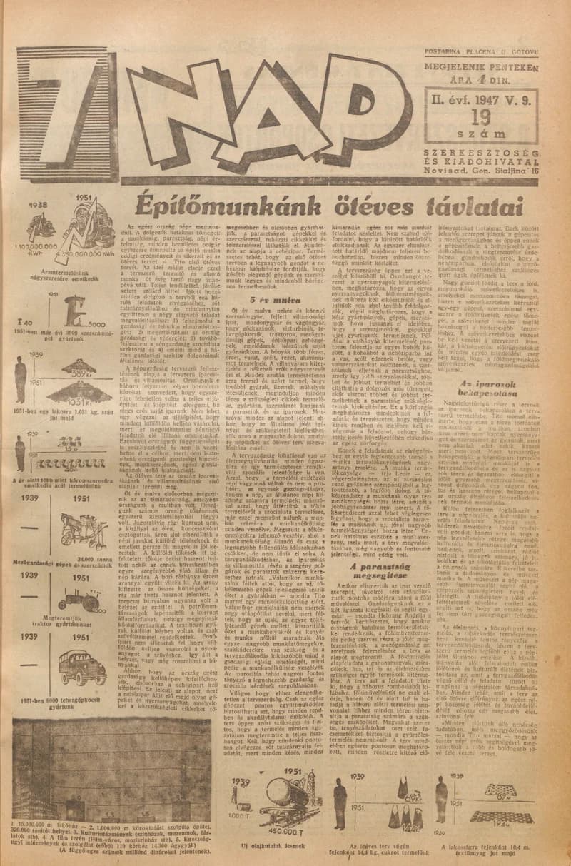 7 Nap, 2. évf. 1947. május 9. 19. sz. 1–10. oldal
