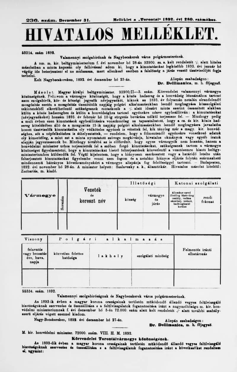 A Totontál  hivatalos melléklete, 5. évf. 1892. december 31. 236. sz.
