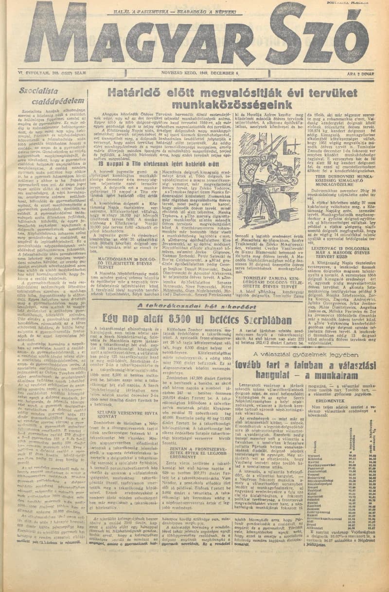 Magyar Szó, 6. évf. 1949. december 6. 289. sz. 1–4. oldal