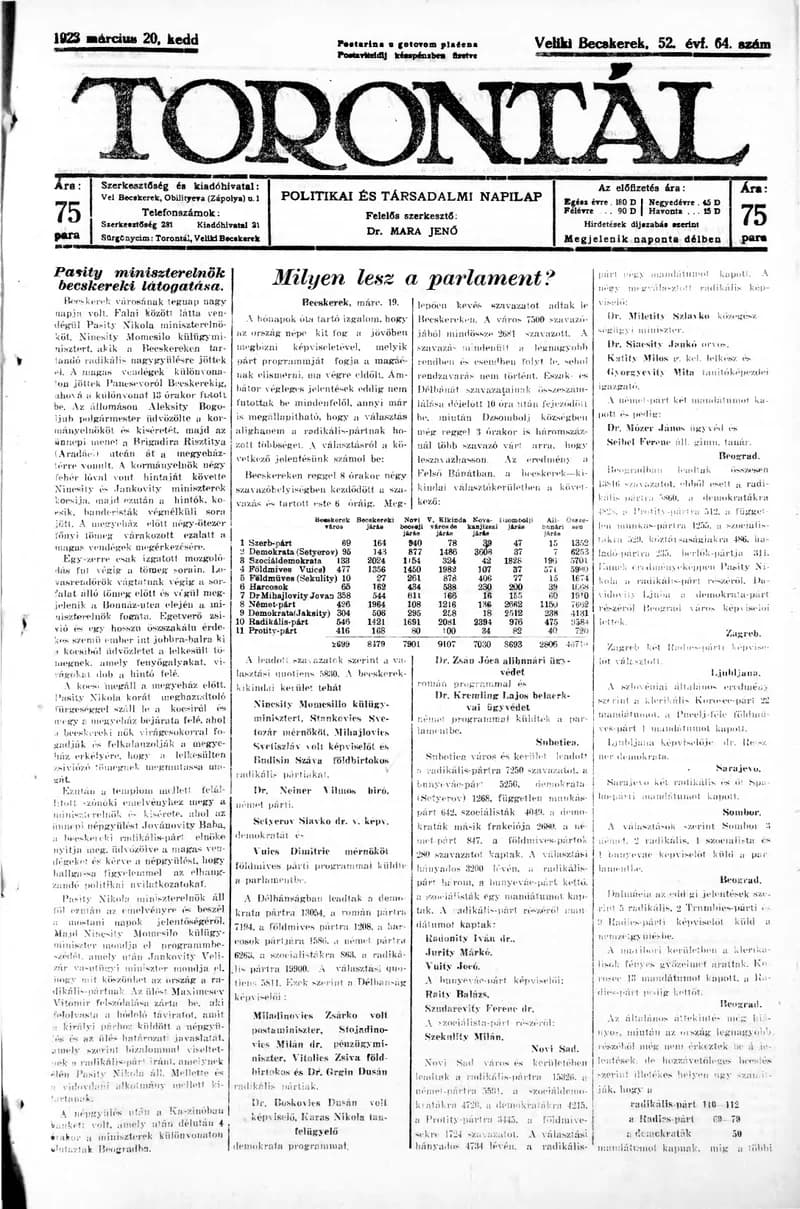 Torontál, 52. évf. 1923. március 20. 64. sz.