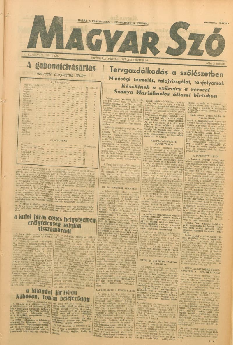 Magyar Szó, 4. évf. 1947. augusztus 29. 212. sz. 1–6. oldal