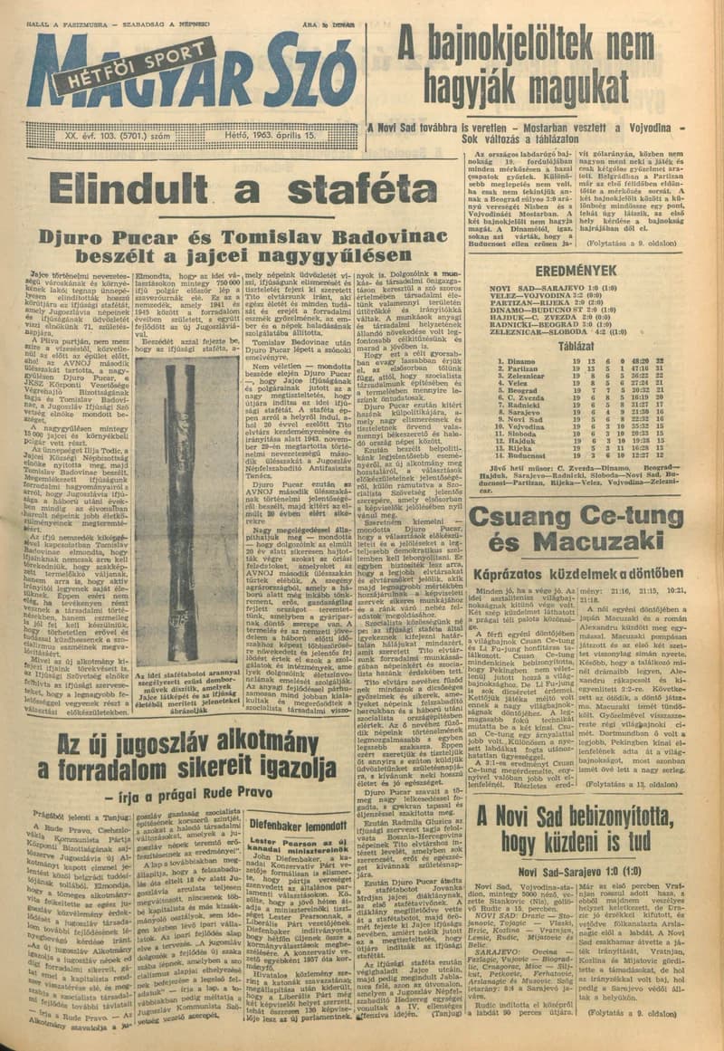 Magyar Szó, 20. évf. 1963. április 15. 103. sz. 1–16. oldal
