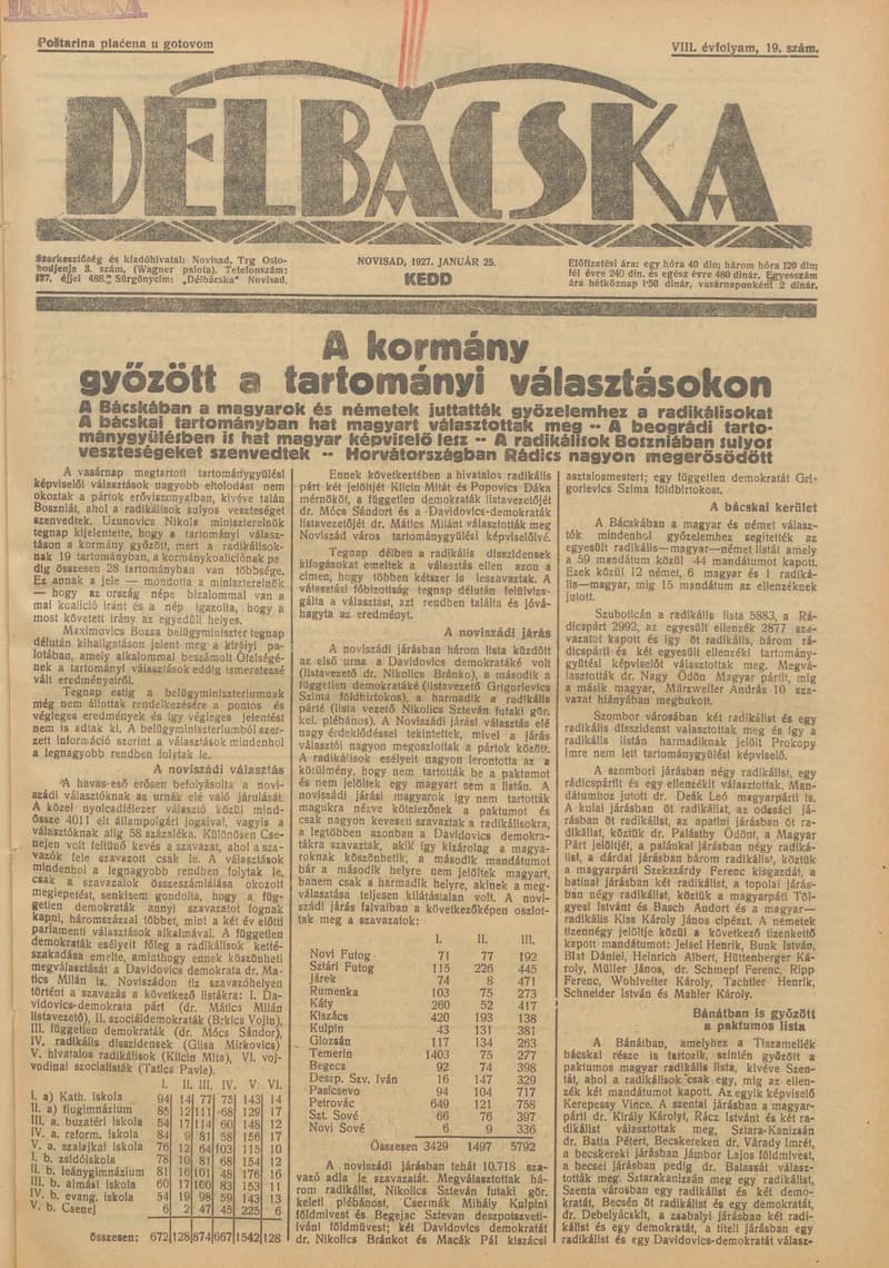 Délbácska, 8. évf. 1927. január 25. 19. sz.