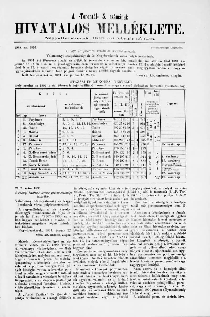 A Totontál  hivatalos melléklete, 4. évf. 1891. február 1. 5. sz.