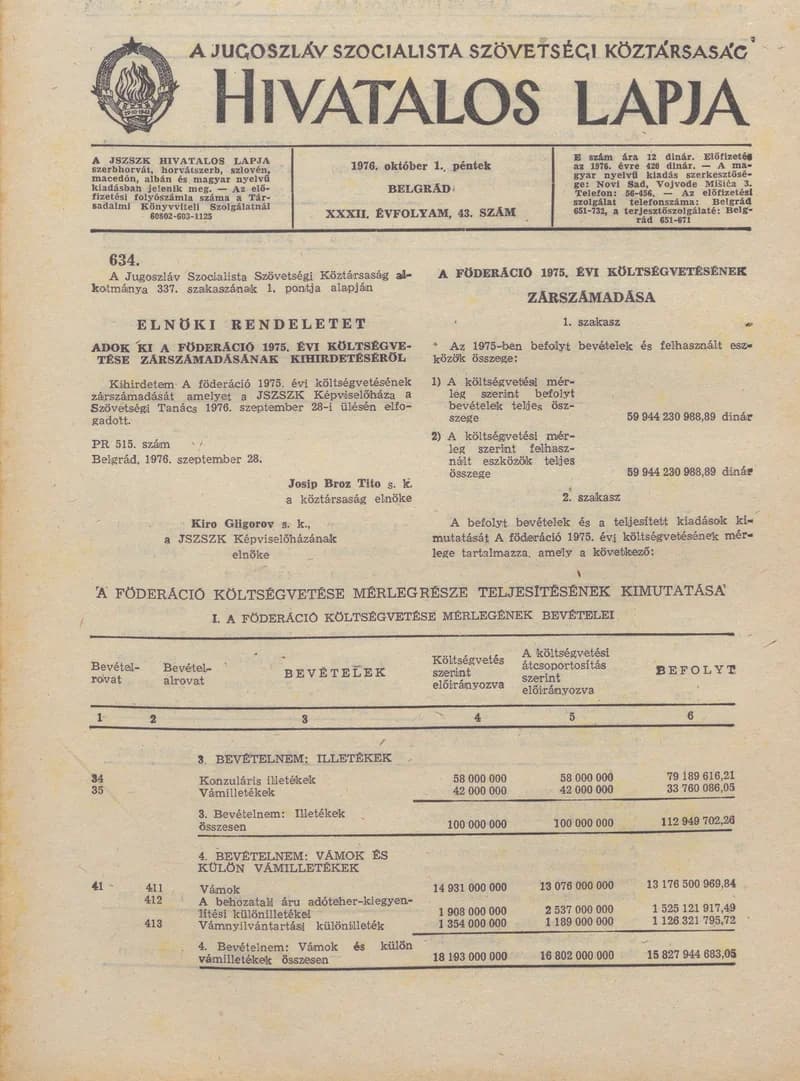 A Jugoszláv Szocialista Szövetségi Köztársaság Hivatalos Lapja, 32. évf. 1976. október 1. 43. sz. 1289–1328. oldal