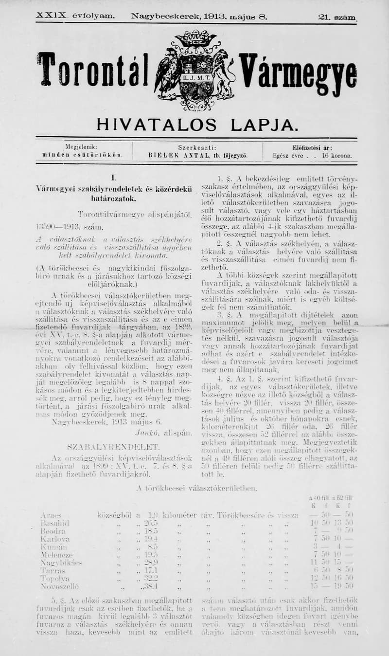 Torontál Vármegye Hivatalos Lapja, 29. évf. 1913. május 8. 21. sz.