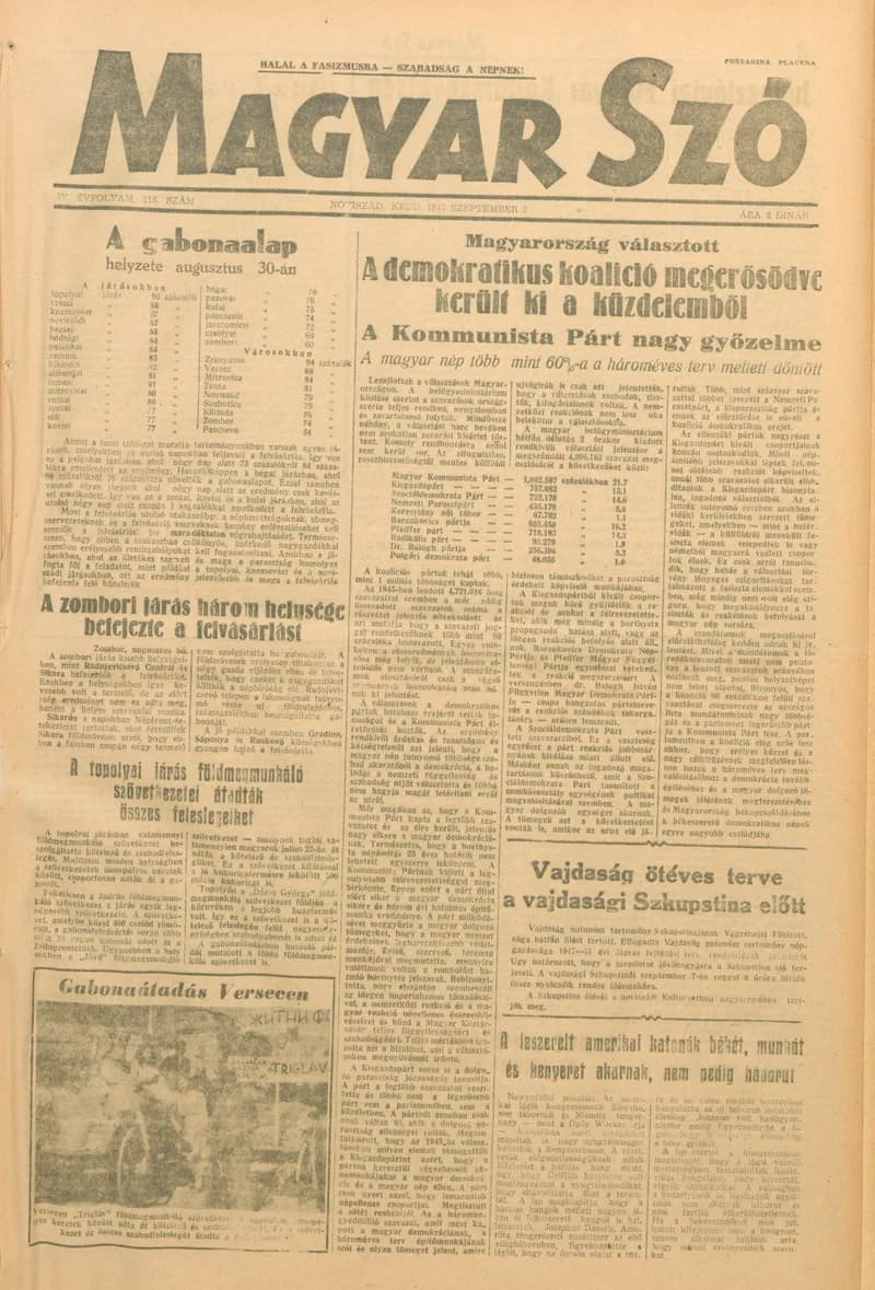 Magyar Szó, 4. évf. 1947. szeptember 2. 216. sz. 1–6. oldal