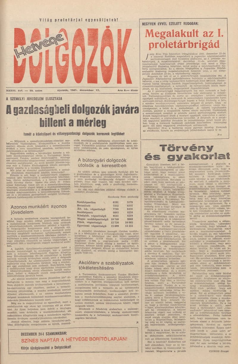Dolgozók, 35. évf. 1981. december 17. 50. sz.
