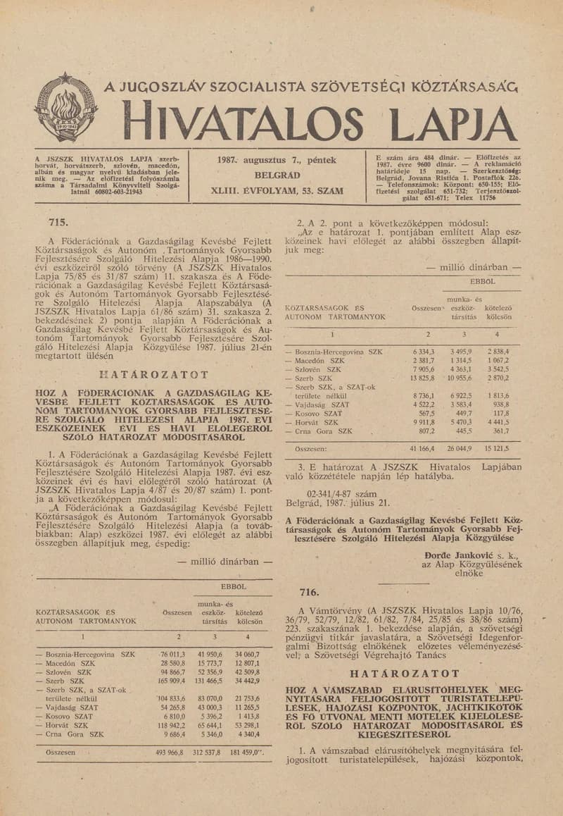 A Jugoszláv Szocialista Szövetségi Köztársaság Hivatalos Lapja, 43. évf. 1987. augusztus 7. 53. sz. 1305–1344. oldal