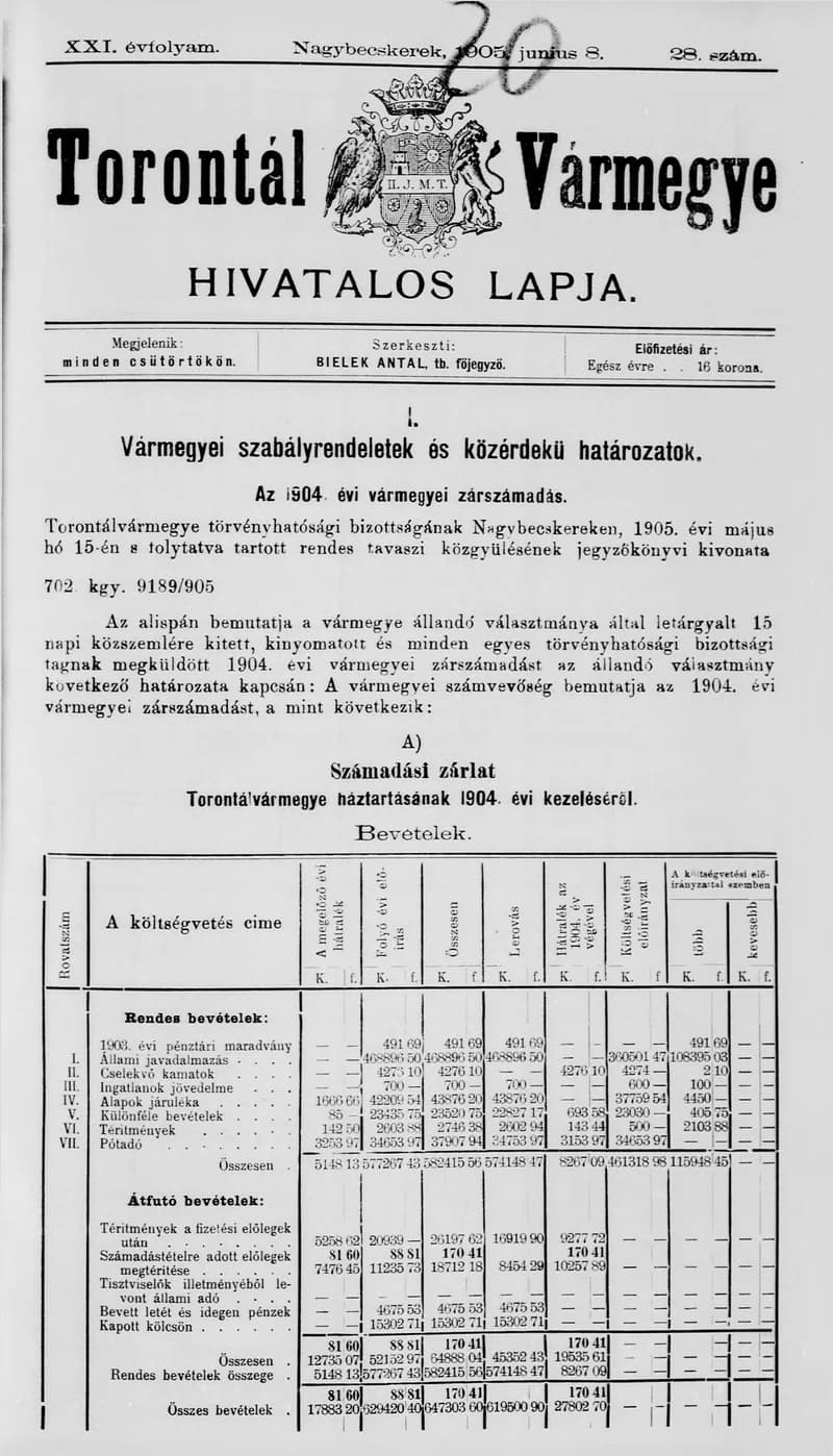 Torontál Vármegye Hivatalos Lapja, 21. évf. 1905. június 8. 28. sz.