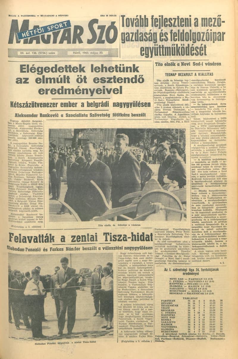 Magyar Szó, 20. évf. 1963. május 20. 136. sz. 1–16. oldal