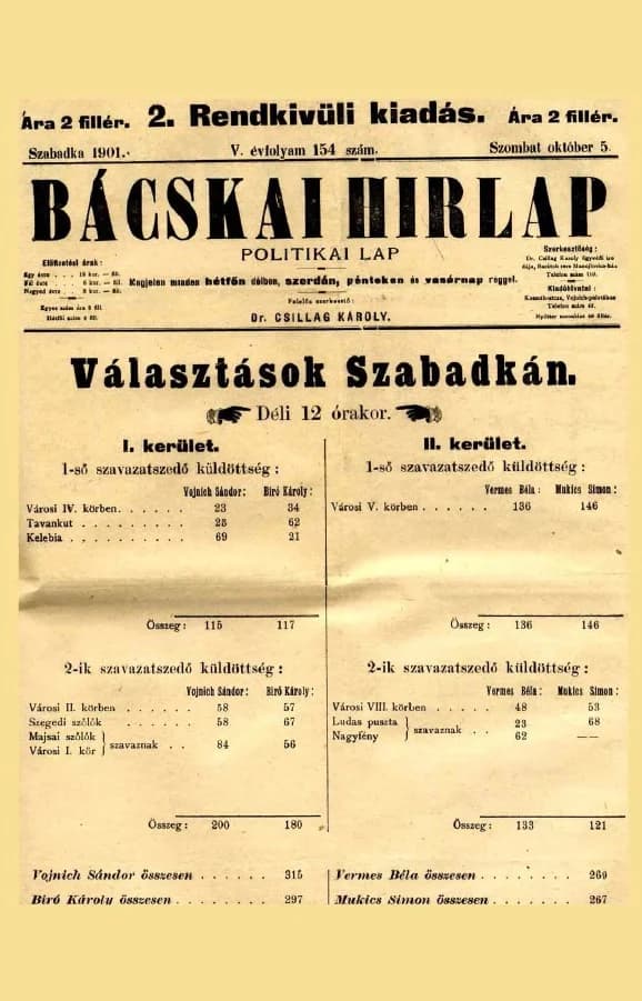 Bácskai Hirlap, 5. évf. 1901. október 5. 154. sz.