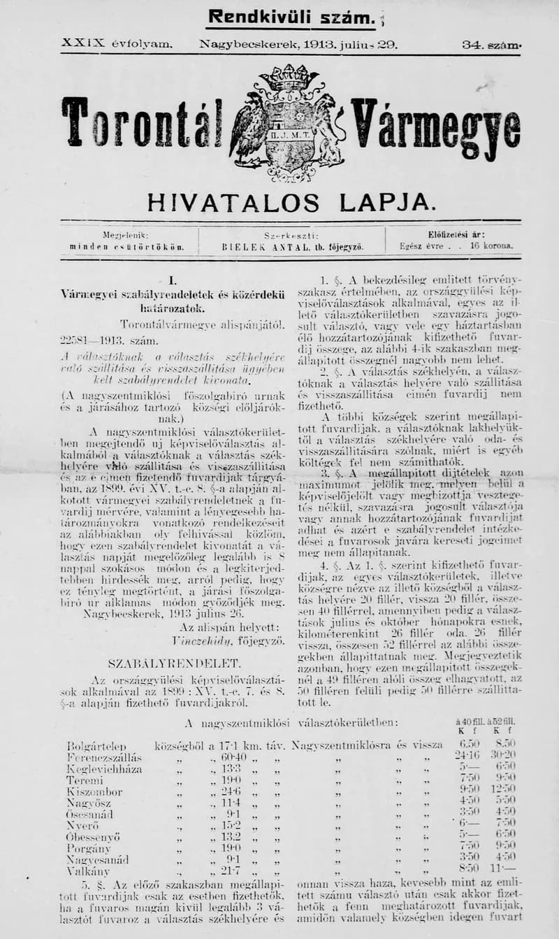 Torontál Vármegye Hivatalos Lapja, 29. évf. 1913. július 29. 34. sz.