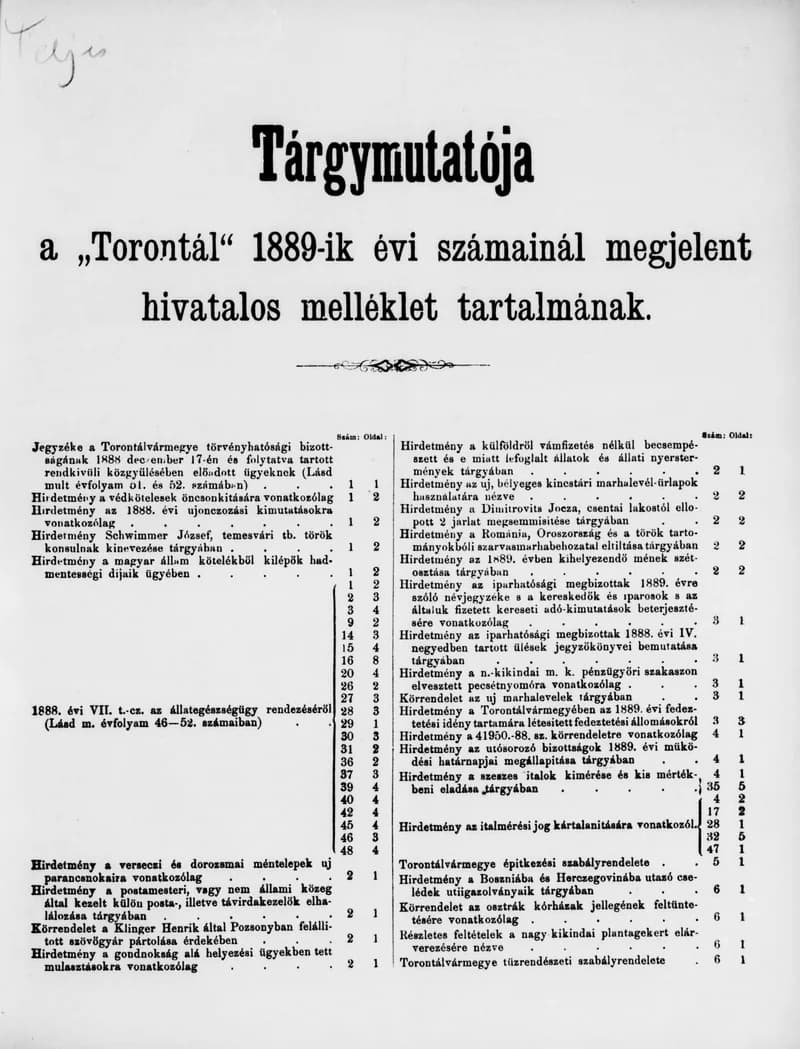 A Totontál  hivatalos melléklete, 2. évf. 1889. december 29. Tárgymutató