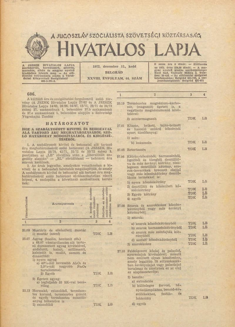 A Jugoszláv Szocialista Szövetségi Köztársaság Hivatalos Lapja, 28. évf. 1972. december 12. 64. sz. 1193–1232. oldal