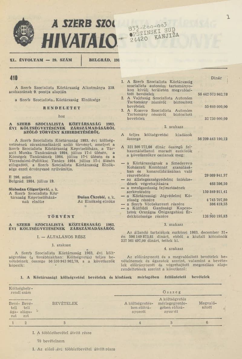 A Szerb Szocialista Köztársaság Hivatalos Közlönye, 40. évf. 1984. augusztus 4. 29. sz.