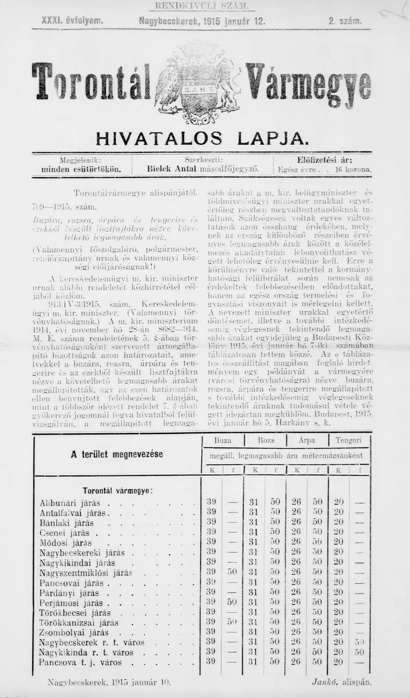 Torontál Vármegye Hivatalos Lapja, 31. évf. 1915. január 12. 2. sz.