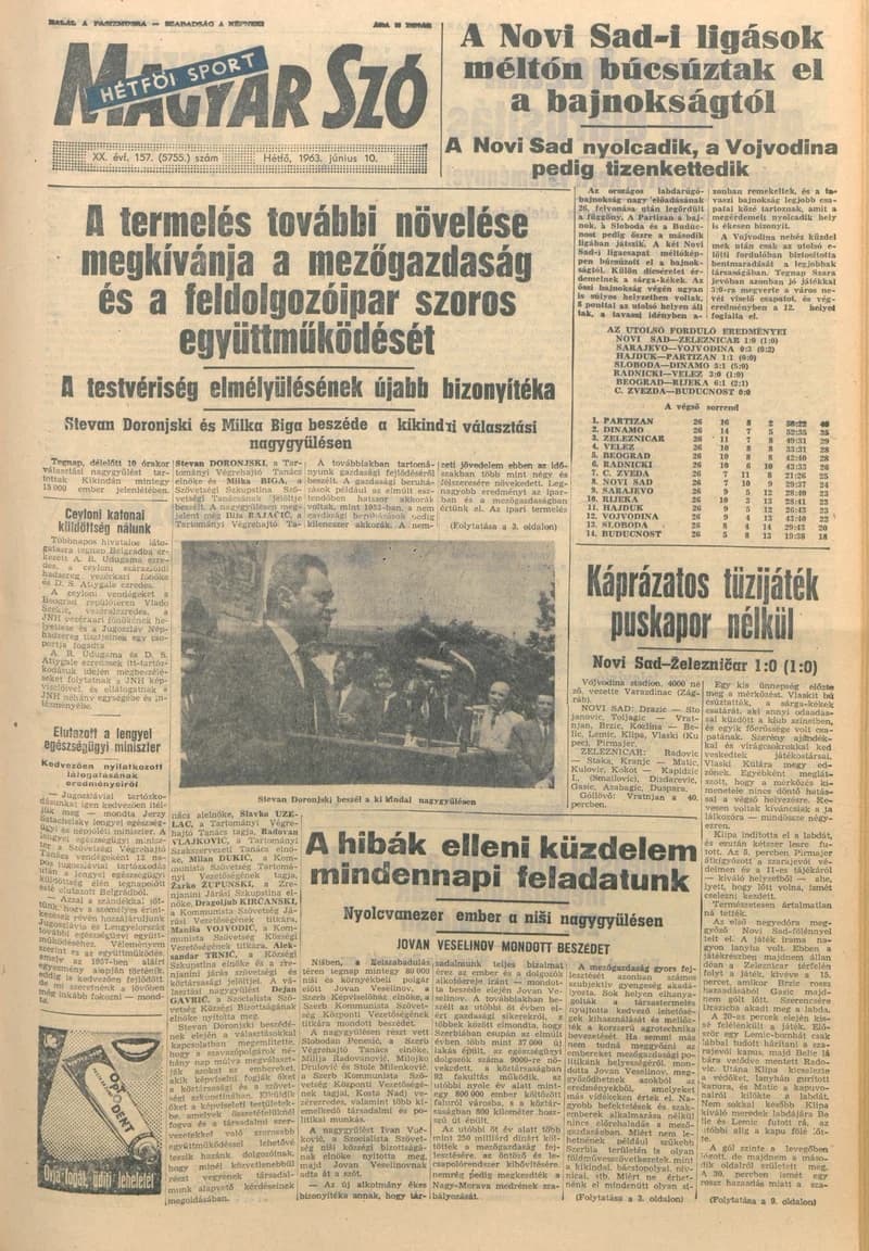 Magyar Szó, 20. évf. 1963. június 10. 157. sz. 1–16. oldal