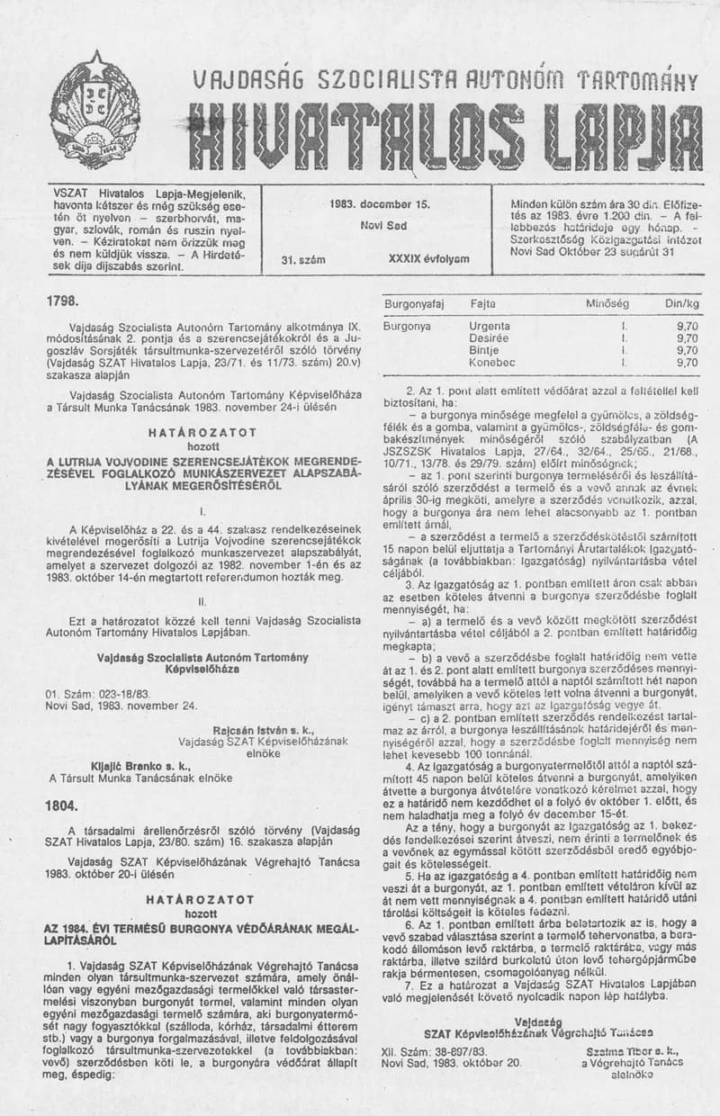 Vajdaság Szocialista Autonóm Tartomány Hivatalos Lapja, 39. évf. 1983. december 15. 31. sz.