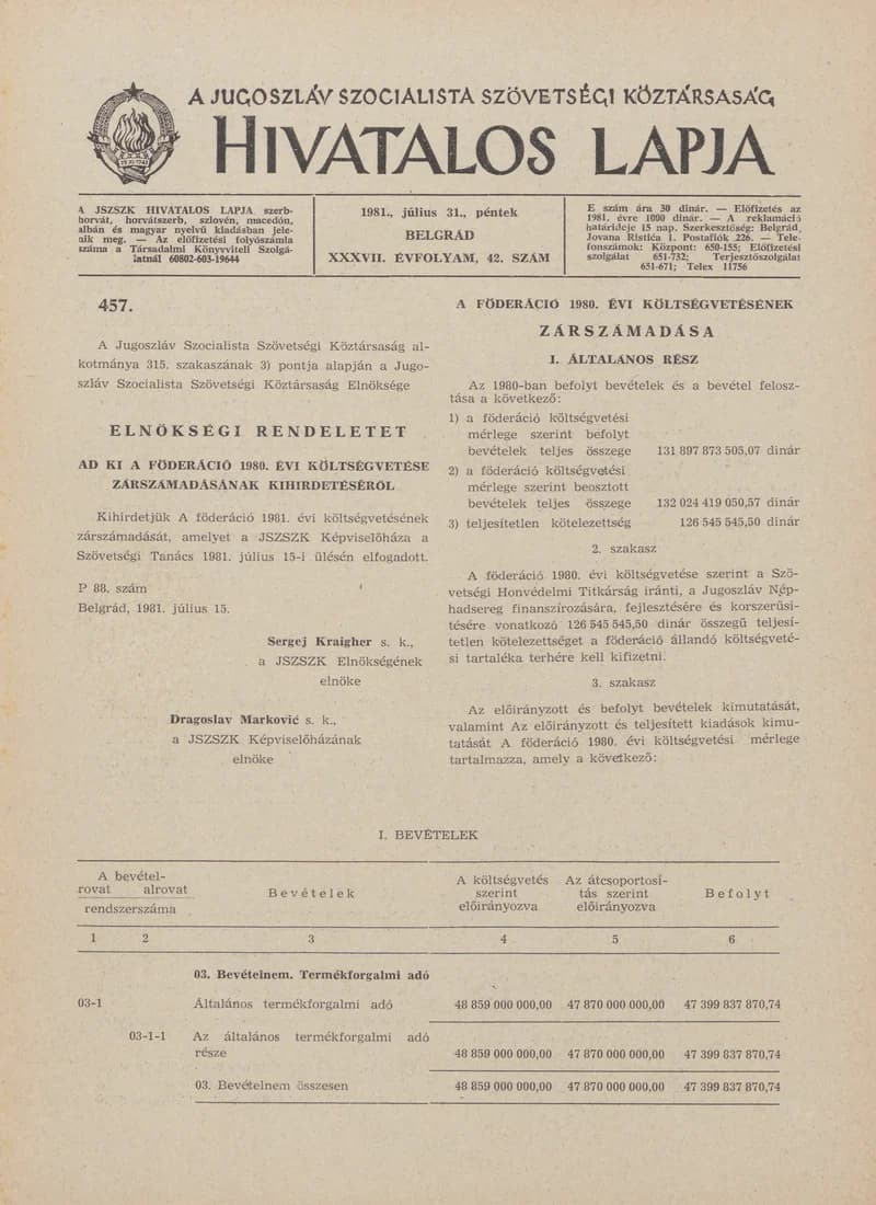 A Jugoszláv Szocialista Szövetségi Köztársaság Hivatalos Lapja, 37. évf. 1981. július 31. 42. sz. 1061–1120. oldal