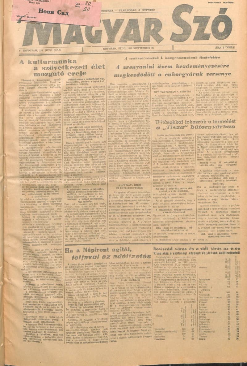 Magyar Szó, 5. évf. 1948. szeptember 28. 233. sz. 1–4. oldal