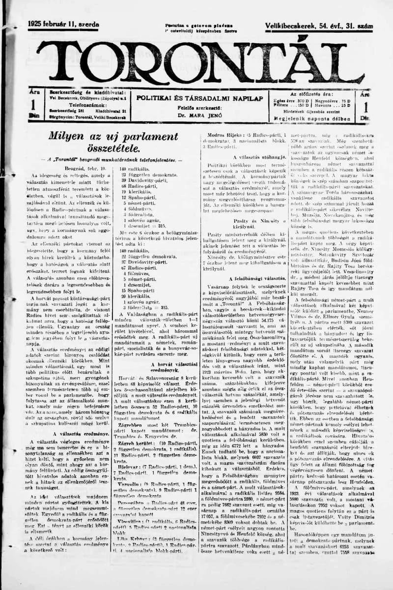 Torontál, 54. évf. 1925. február 11. 31. sz.