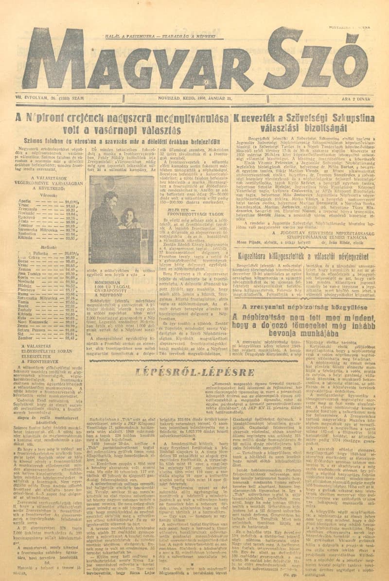 Magyar Szó, 7. évf. 1950. január 31. 26. sz. 1–4. oldal