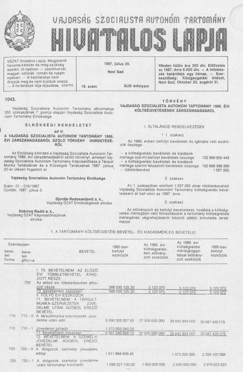Vajdaság Szocialista Autonóm Tartomány Hivatalos Lapja, 43. évf. 1987. július 20. 18. sz.
