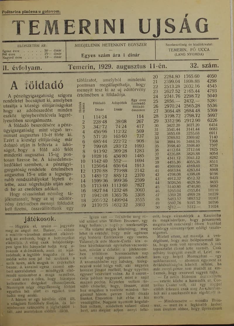 Temerini Újság 1928-1944, 2. évf. 1929. augusztus 11. 32. sz.