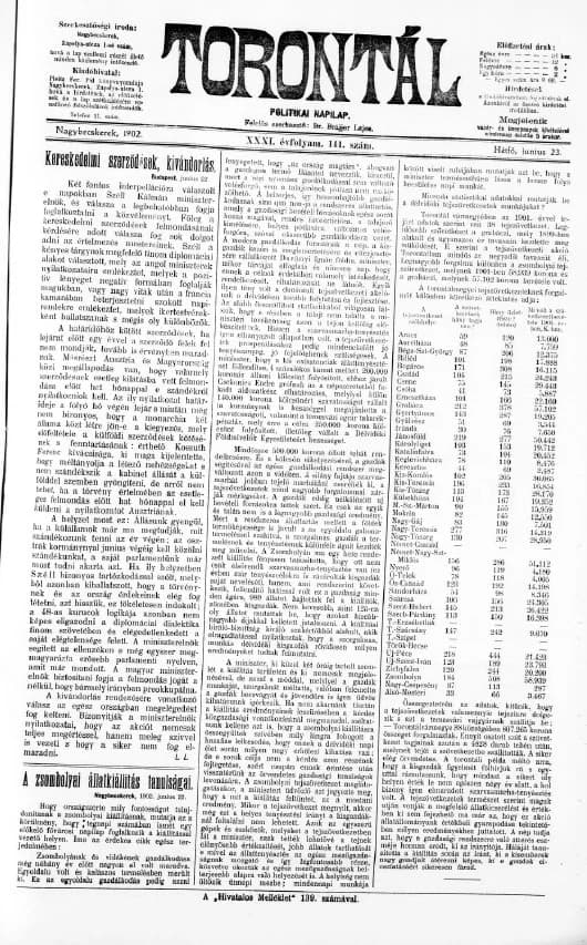 Torontál, 31. évf. 1902. június 23. 141. sz.
