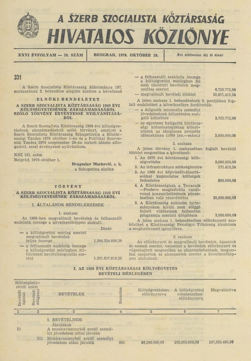 A Szerb Szocialista Köztársaság Hivatalos Közlönye, 26. évf. 1970. október 10. 39. sz. 945–996. oldal