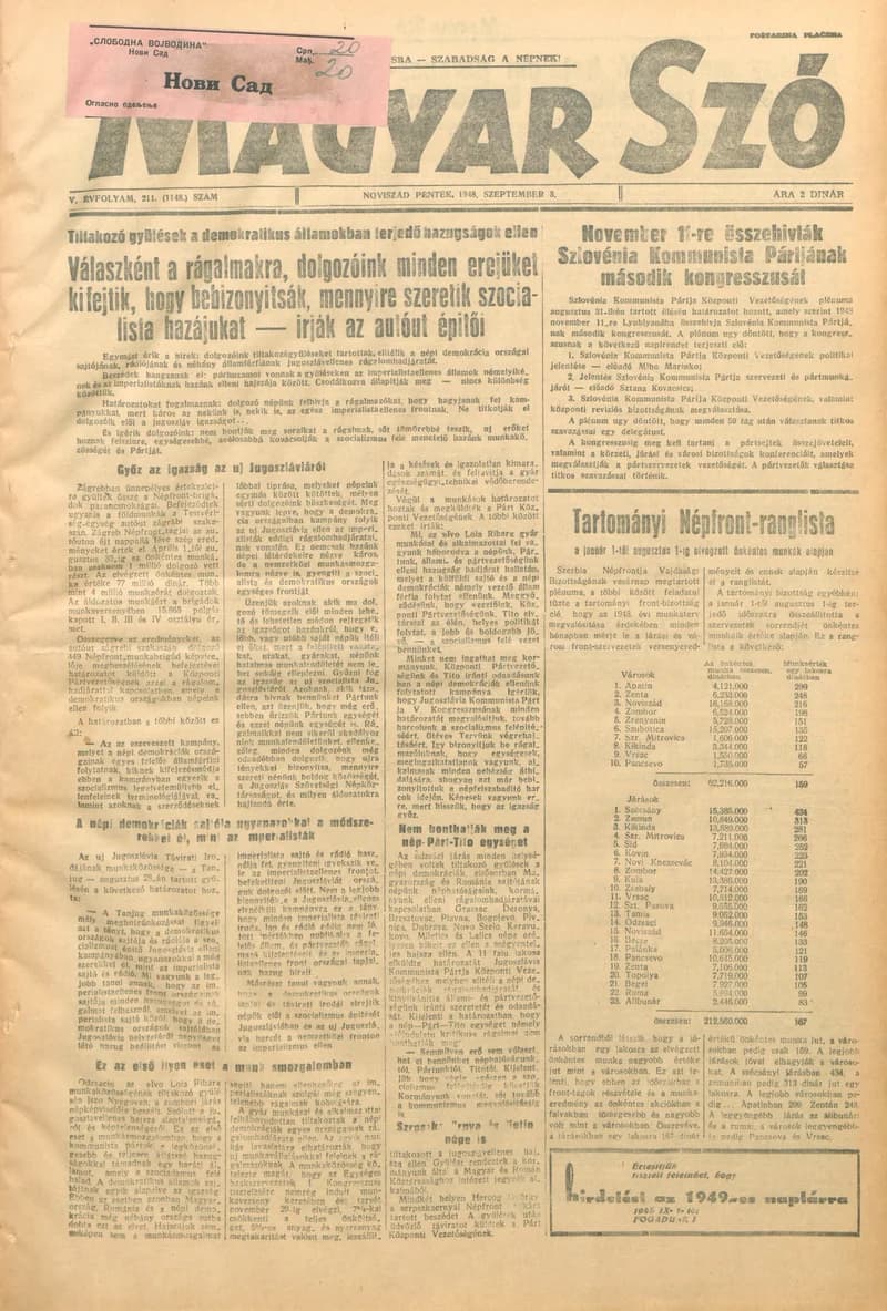 Magyar Szó, 5. évf. 1948. szeptember 3. 211. sz. 1–4. oldal