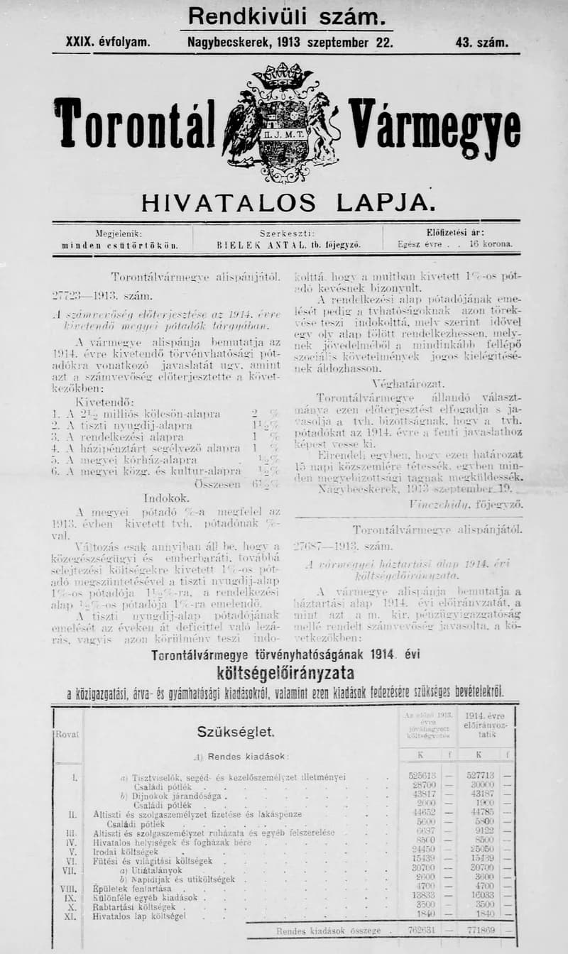 Torontál Vármegye Hivatalos Lapja, 29. évf. 1913. szeptember 22. 43. sz.