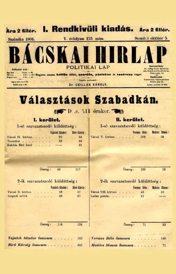 Bácskai Hirlap, 5. évf. 1901. október 5. 153. sz.