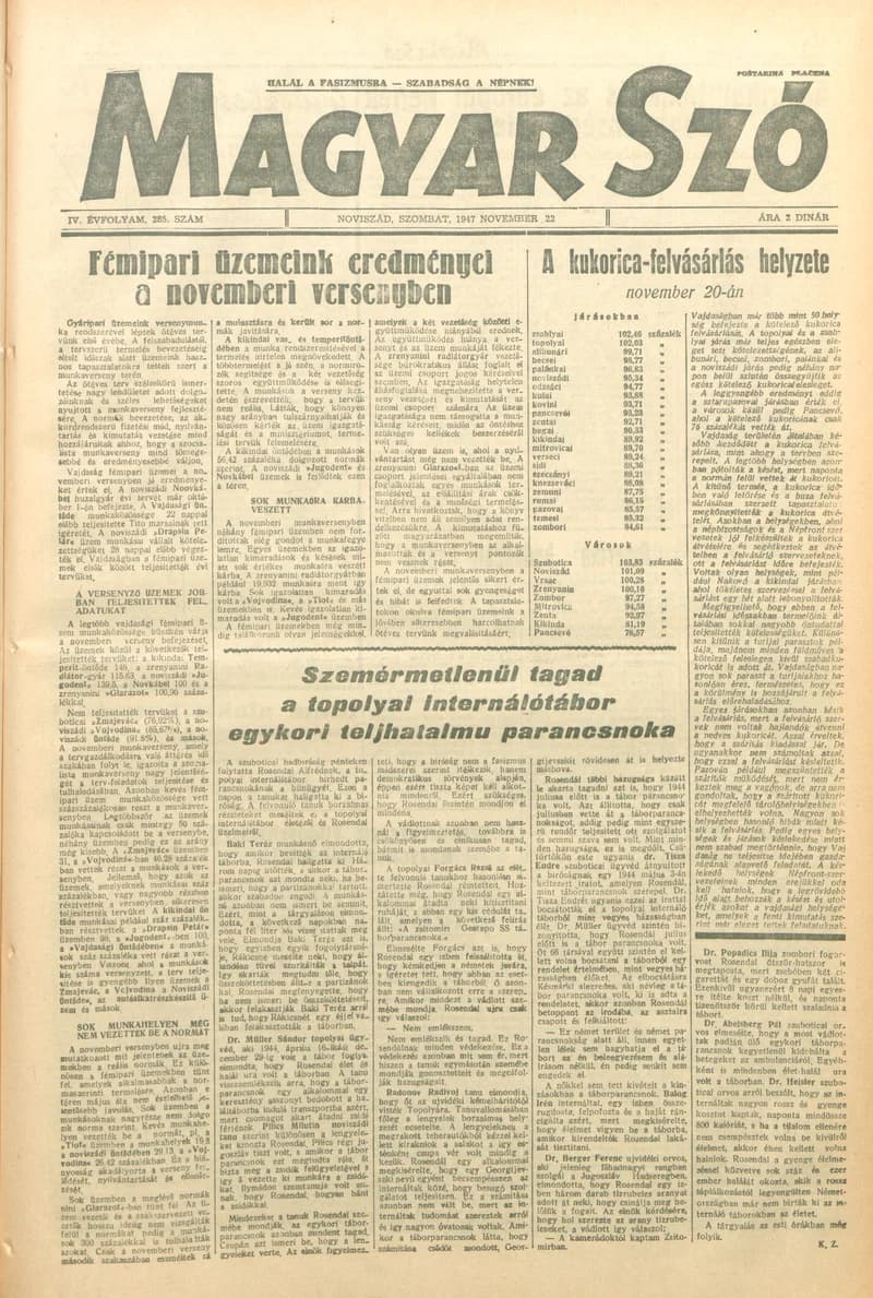 Magyar Szó, 4. évf. 1947. november 22. 285. sz. 1–6. oldal