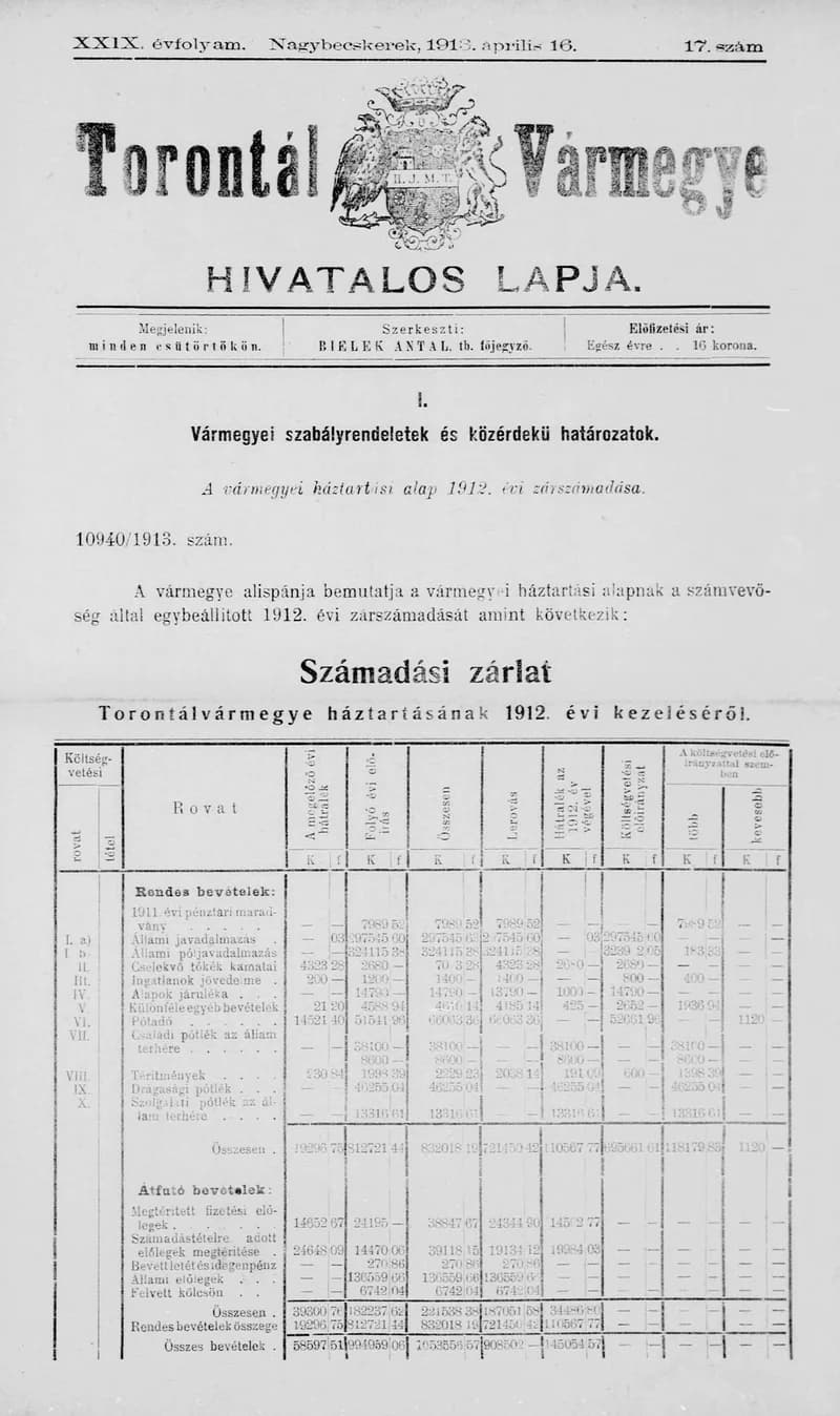 Torontál Vármegye Hivatalos Lapja, 29. évf. 1913. április 16. 17. sz.
