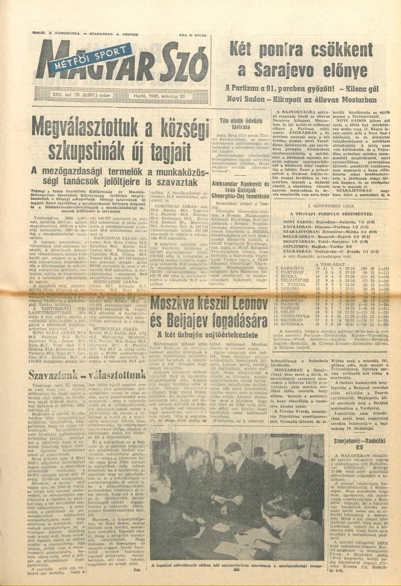 Magyar Szó, 22. évf. 1965. március 22. 79. sz. 1–16. oldal