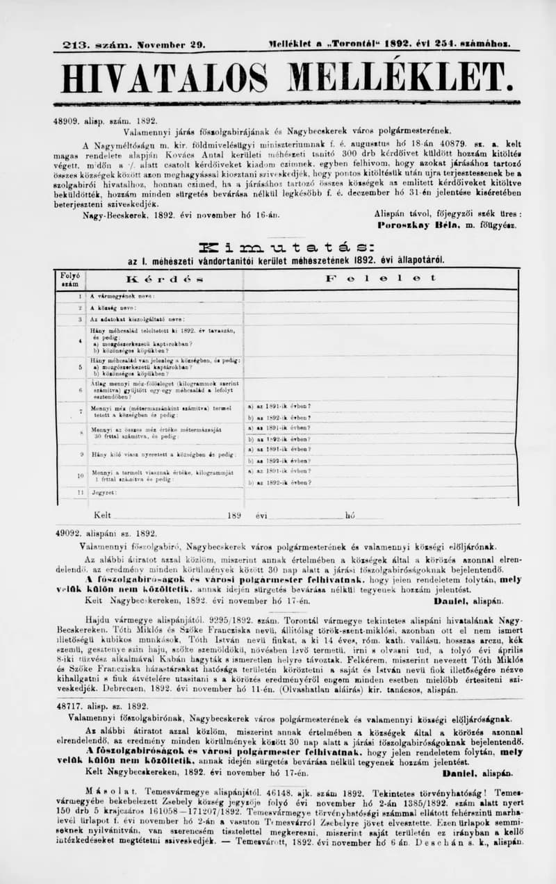 A Totontál  hivatalos melléklete, 5. évf. 1892. november 29. 213. sz.