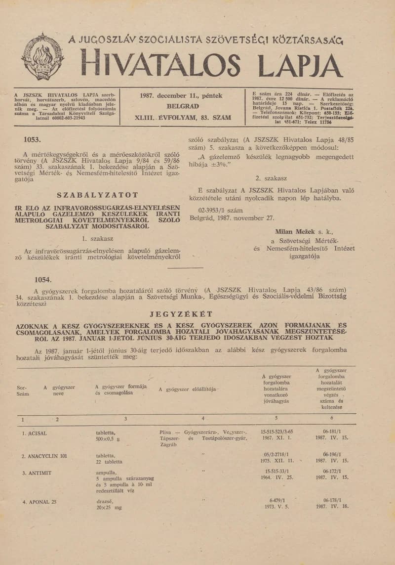 A Jugoszláv Szocialista Szövetségi Köztársaság Hivatalos Lapja, 43. évf. 1987. december 11. 83. sz. 2257–2272. oldal