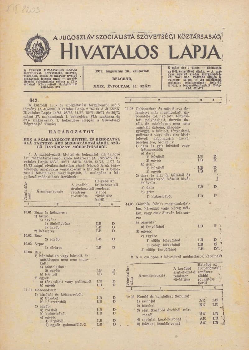 A Jugoszláv Szocialista Szövetségi Köztársaság Hivatalos Lapja, 29. évf. 1973. augusztus 16. 45. sz. 1393–1444. oldal