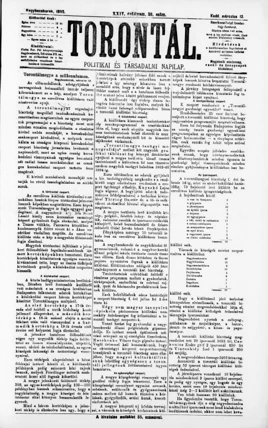 Torontál, 24. évf. 1895. március 12. 59. sz.