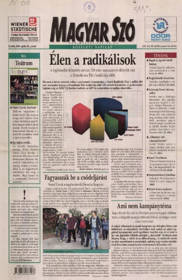 Magyar Szó, 65. évf. 2008. április 25. 95. sz. 1–20. oldal