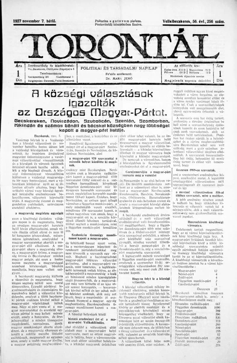 Torontál, 56. évf. 1927. november 7. 256. sz.
