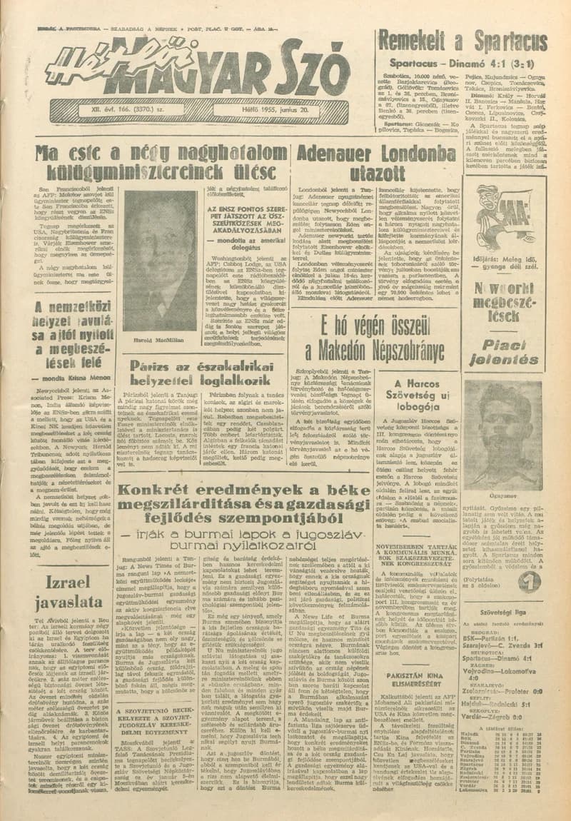 Magyar Szó, 12. évf. 1955. június 20. 166. sz. 1–6. oldal