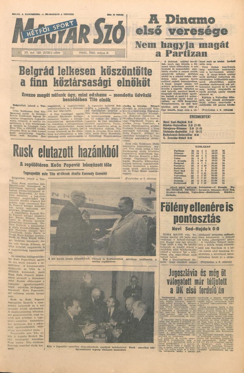 Magyar Szó, 20. évf. 1963. május 6. 122. sz. 1–16. oldal