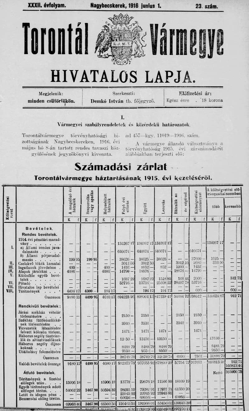 Torontál Vármegye Hivatalos Lapja, 32. évf. 1916. június 1. 23. sz.